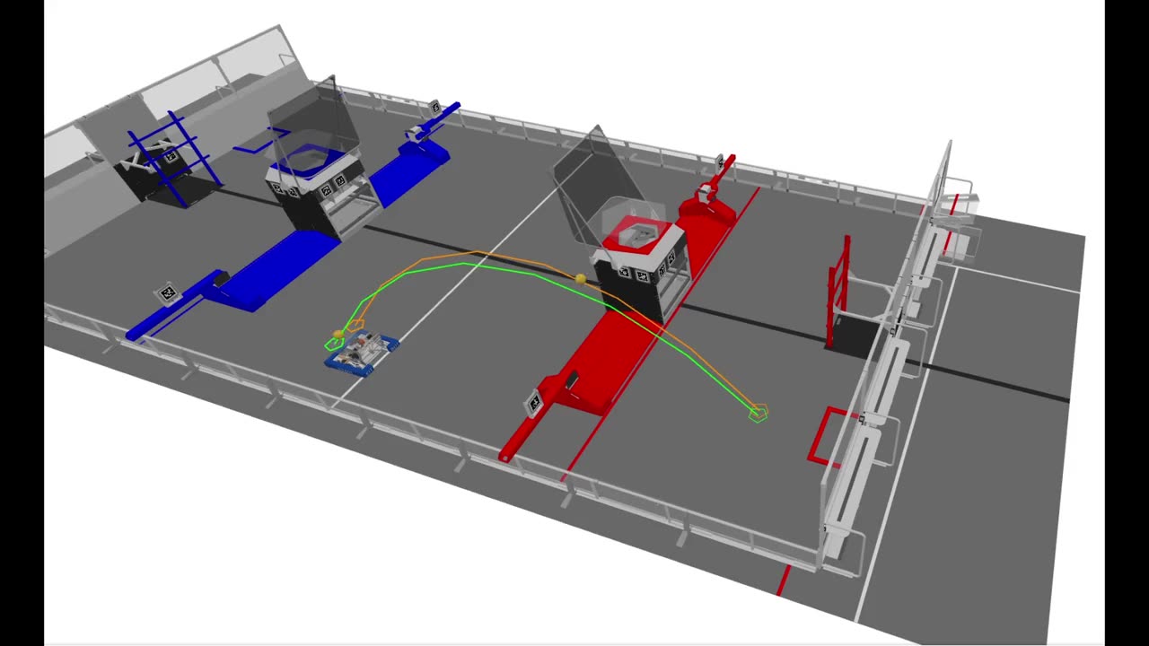 Field simulation of the 8393 robot lining up and taking a shot, with the projectile arc drawn live.